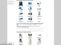 Sites similar to powermacs.com