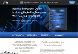 Sites similar to powermarketinginternational.com