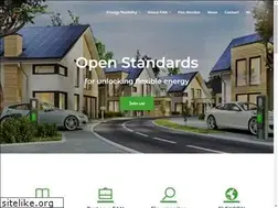 Sites similar to powermatcher.org