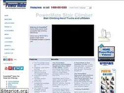 Sites similar to powermate.info