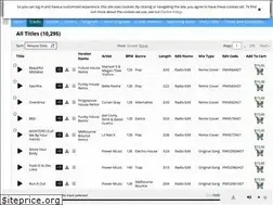 Sites similar to powermusictrax.com
