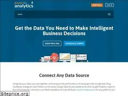 Sites similar to powermyanalytics.com