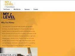 Sites similar to powerofd.org