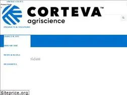 Sites similar to poweroverweeds.com