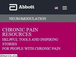 Sites similar to poweroveryourpain.com
