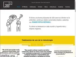 Sites similar to powerpitchmethod.com
