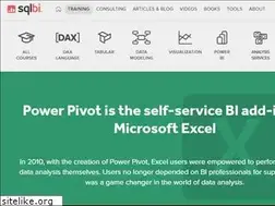 Sites similar to powerpivotworkshop.com