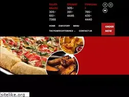 Sites similar to powerpizzeria.com