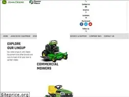 Sites similar to powerplaceinc.com