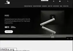 Sites similar to powerplan.co.uk