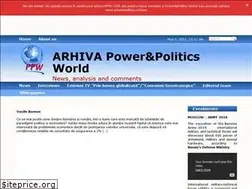 Sites similar to powerpolitics.ro