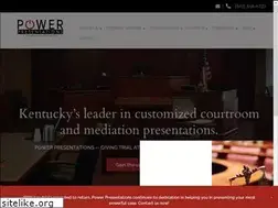 Sites similar to powerpresentations.org