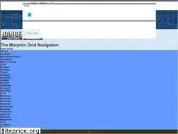 Sites similar to powerrangers.wikia.com