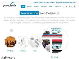 Sites similar to powerscribe.com