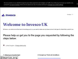 Sites similar to powersharesetns.com