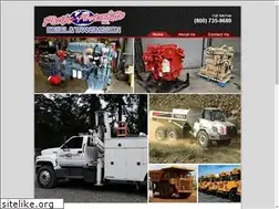 Sites similar to powershifts.com