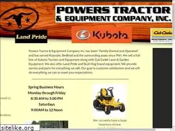 Sites similar to powerstractor.com