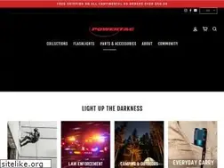 Sites similar to powertac.com