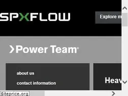 Sites similar to powerteam.com