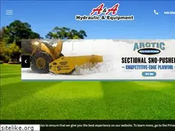 Sites similar to powerteamparts.com
