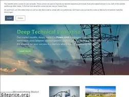 Sites similar to powertechresearch.com