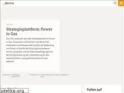 Sites similar to powertogas.info