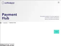 Sites similar to powertopay.com