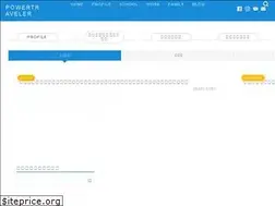 Sites similar to powertraveler.jp