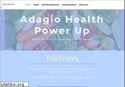 Sites similar to powerupeatright.com