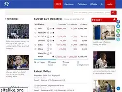Sites similar to powervoter.us