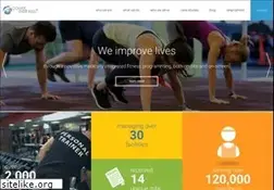 Sites similar to powerwellness.com