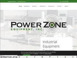Sites similar to powerzone.com