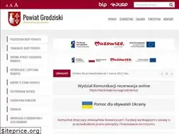 Sites similar to powiat-grodziski.pl