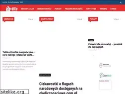 Sites similar to powiat-myslenice.pl