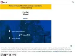 Sites similar to powiatoleski.pl