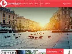 Sites similar to powroty.gov.pl