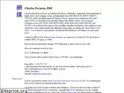 Sites similar to poynton.ca