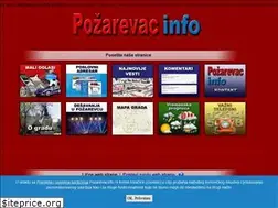Sites similar to pozarevacinfo.rs