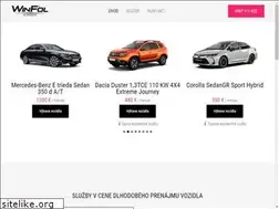 Sites similar to pozicovna-automobilov.sk