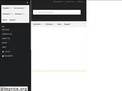 Sites similar to pozitive.com.au