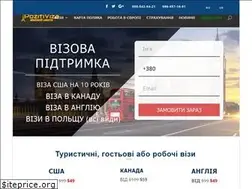 Sites similar to pozitiviza.com
