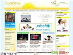 Sites similar to pozitivke.net