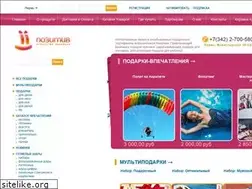 Sites similar to pozitivperm.ru