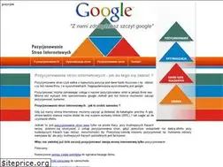Sites similar to pozycjonowanie10.nstrefa.pl