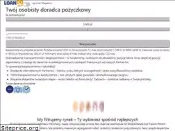 Sites similar to pozyczkaportal.pl