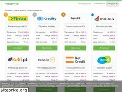 Sites similar to pozyczki365.pl