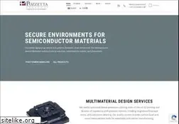 Sites similar to pozzetta.com