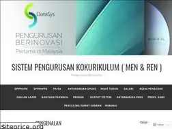 Sites similar to ppaks.wordpress.com