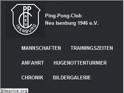 Sites similar to ppc-ni.de