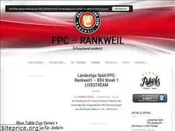 Sites similar to ppc-rankweil.at